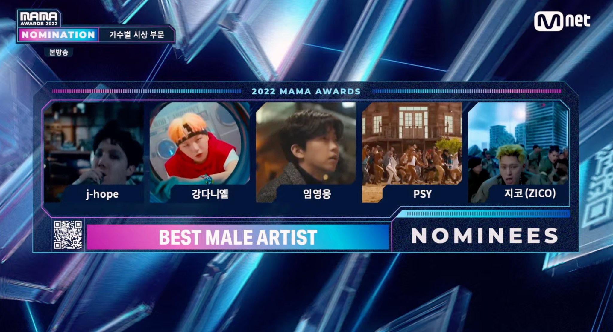 jhope has been nominated for "Best Male Artist" at 2022 MAMA