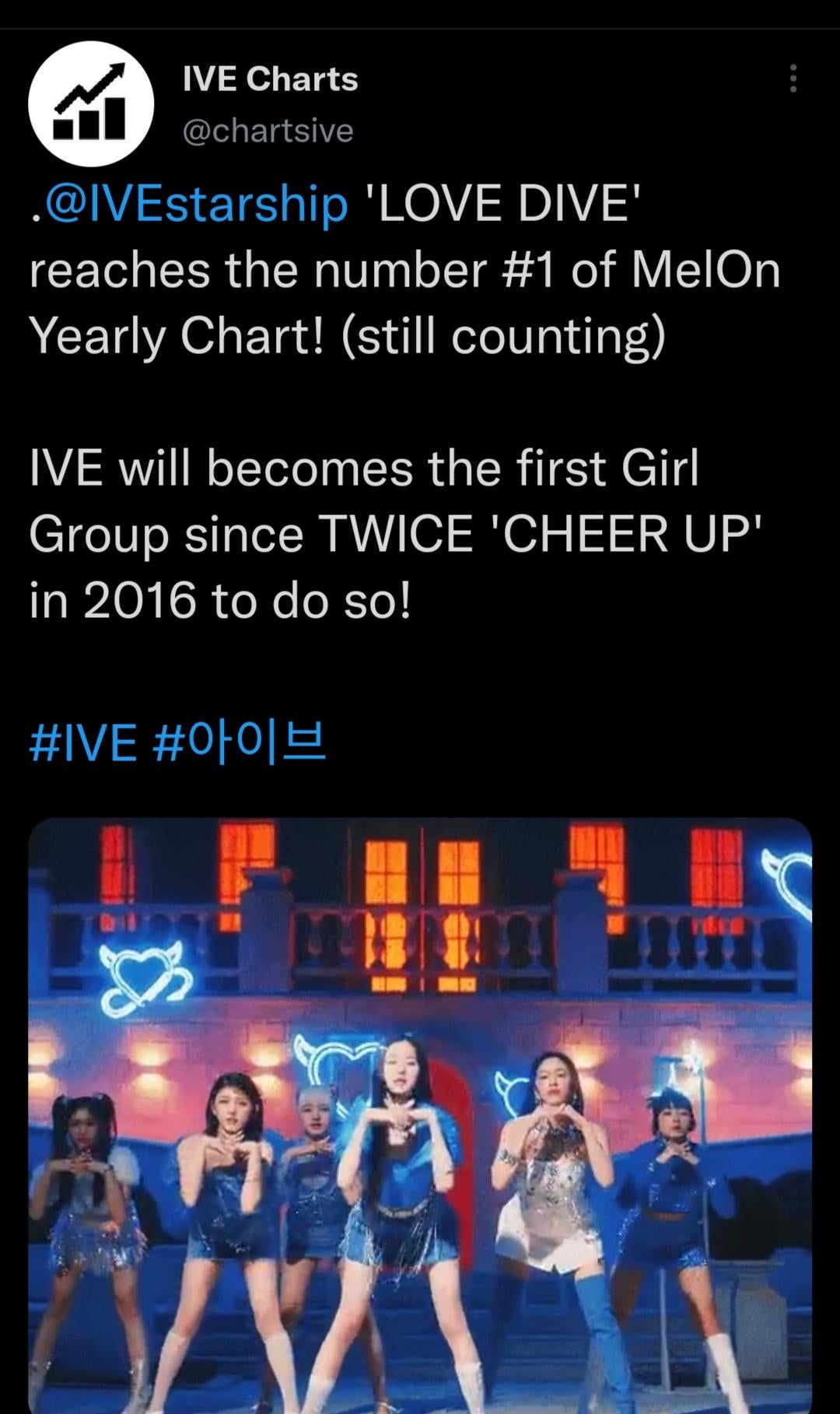 221111 LOVE DIVE reaches number 1 on MelOn Yearly Chart PTKOREA