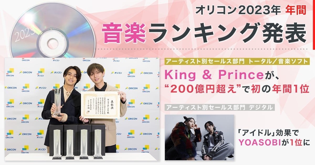 231220 Oricon YearEnd Charts of 2023 PTKOREA